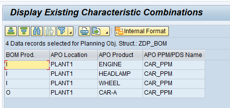 Exploit Demand Planning to Forecast Dependent Requirements in SAP